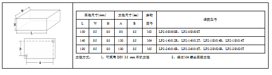 1611043113699337.png KEWEI科威LP2系列PLC产品尺寸png.png